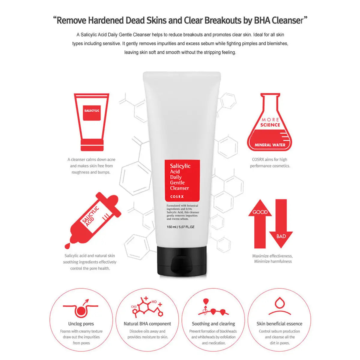 Salicylic Acid Gentle Cleanser with text on a white background