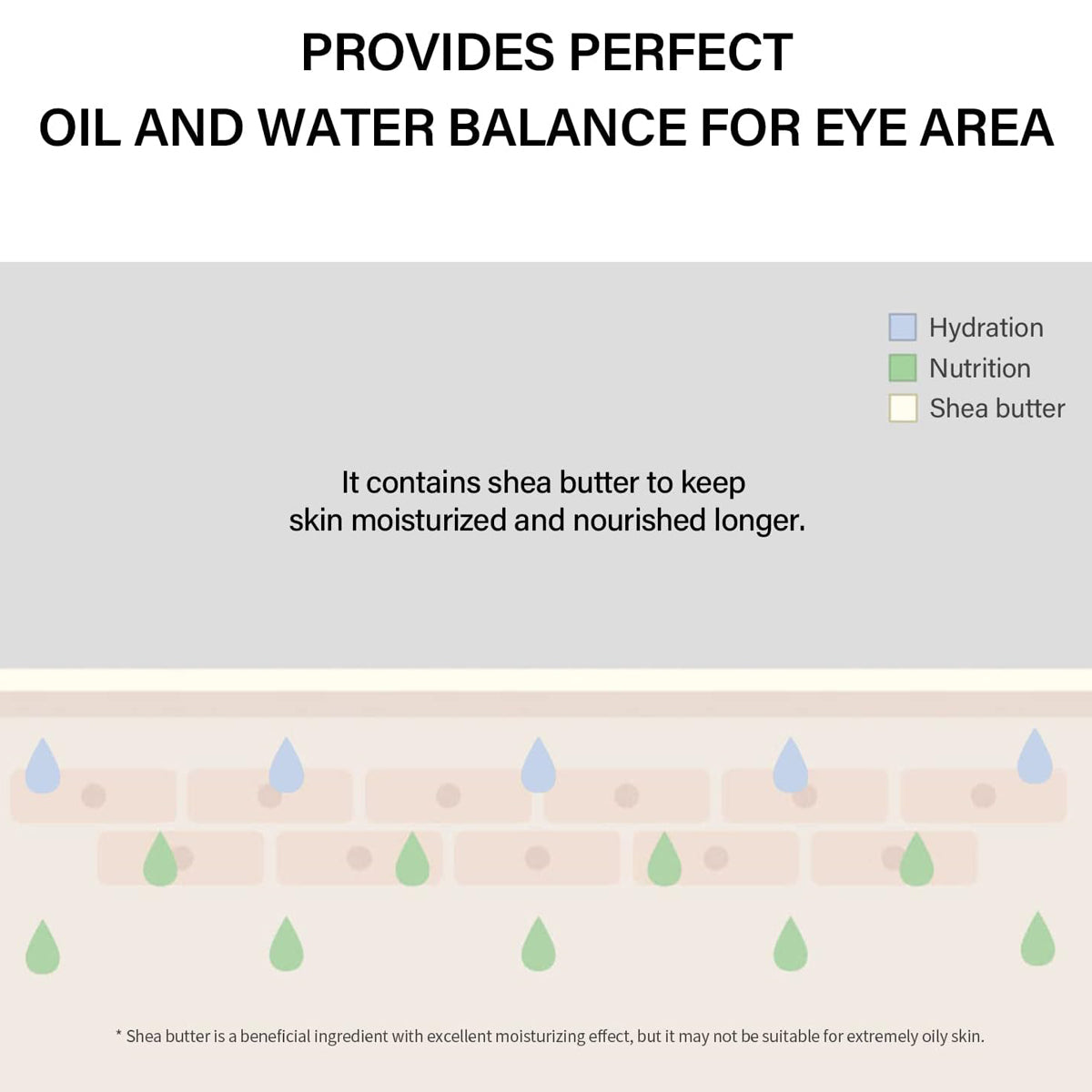 Celimax Noni Ultimate Eye Cream 20ml – Korean skincare anti-aging eye cream for puffiness, fine lines, and dark circles. Benefits 2