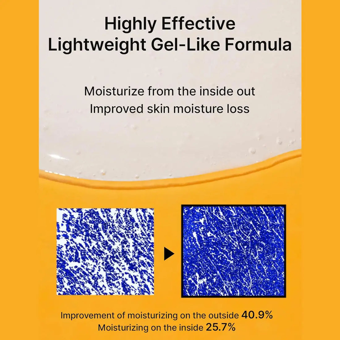 Advertisement for a gel-like formula with text and blue textured images on an orange background.