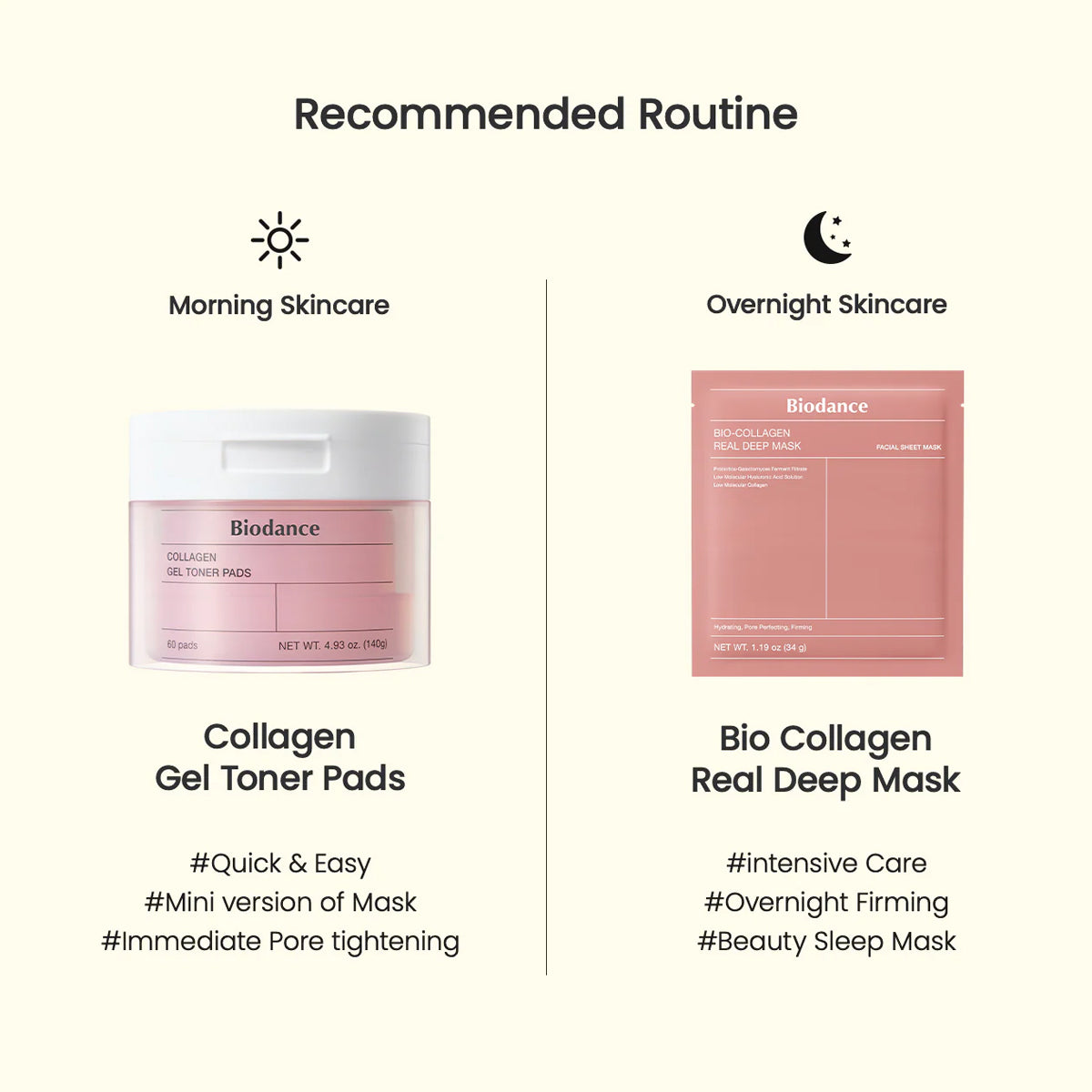 Biodance Collagen Gel Toner Pad | Anti-Aging Korean Skincare with Collagen and Peptides for Firming and Hydration. Routine