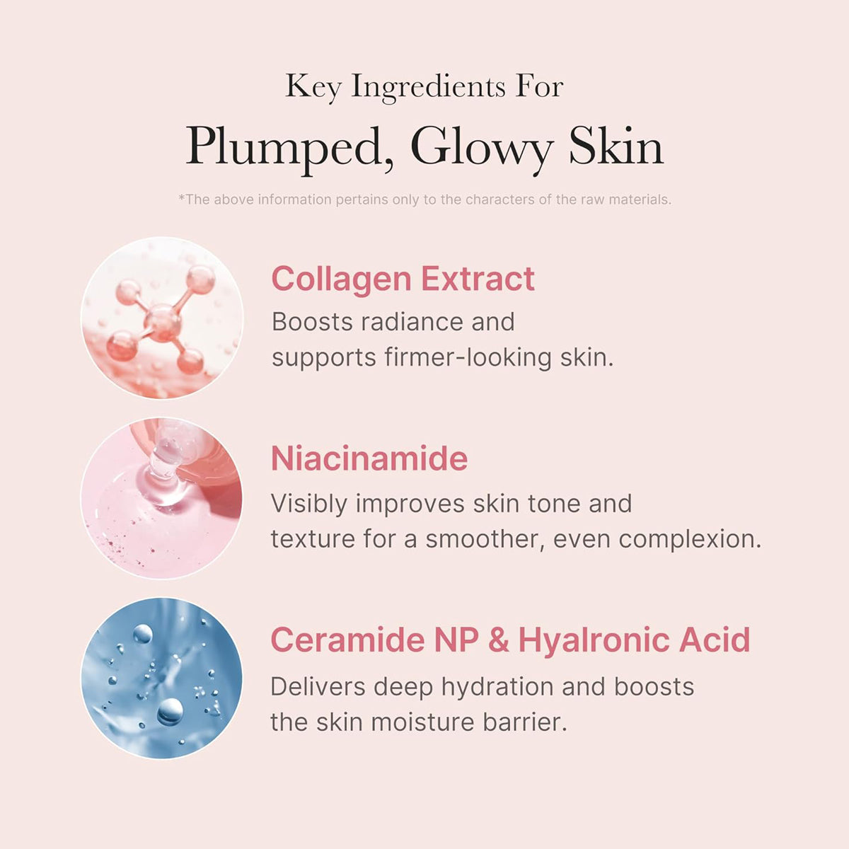 Key ingredients for plumped, glowy skin with images and descriptions on a pink background.