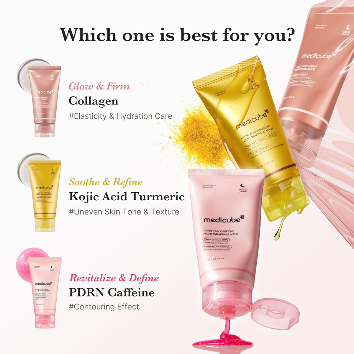 Medicube skincare products with product names and benefits on a white background