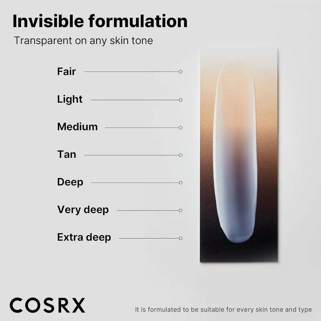 Cosrx product color swatch chart for different skin tones on a white background