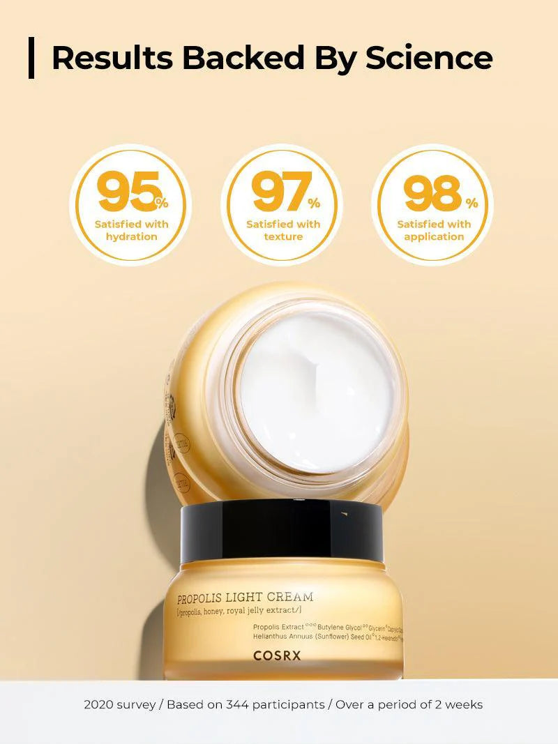 Full Fit Propolis Light Cream (65mL)