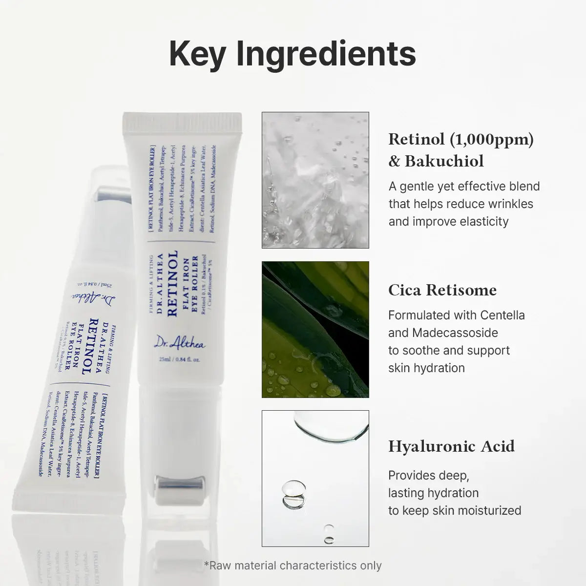 Key ingredients of Dr. Althea Retinol Flat Iron Eye Roller 25mL including retinol, Cica Retisome, and hyaluronic acid.
