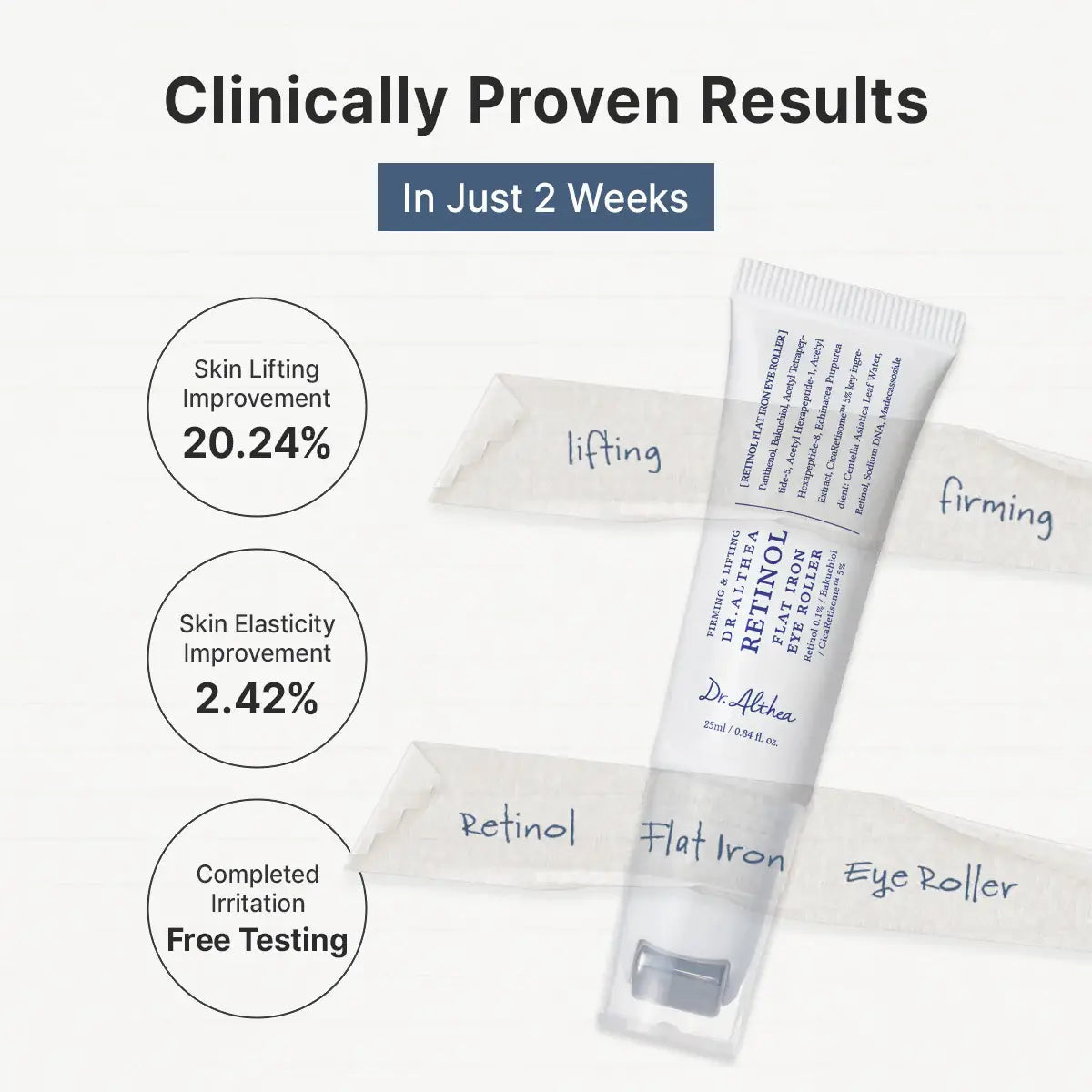 Clinically proven results for Dr. Althea Retinol Flat Iron Eye Roller 25mL, showing skin lifting and elasticity improvements.