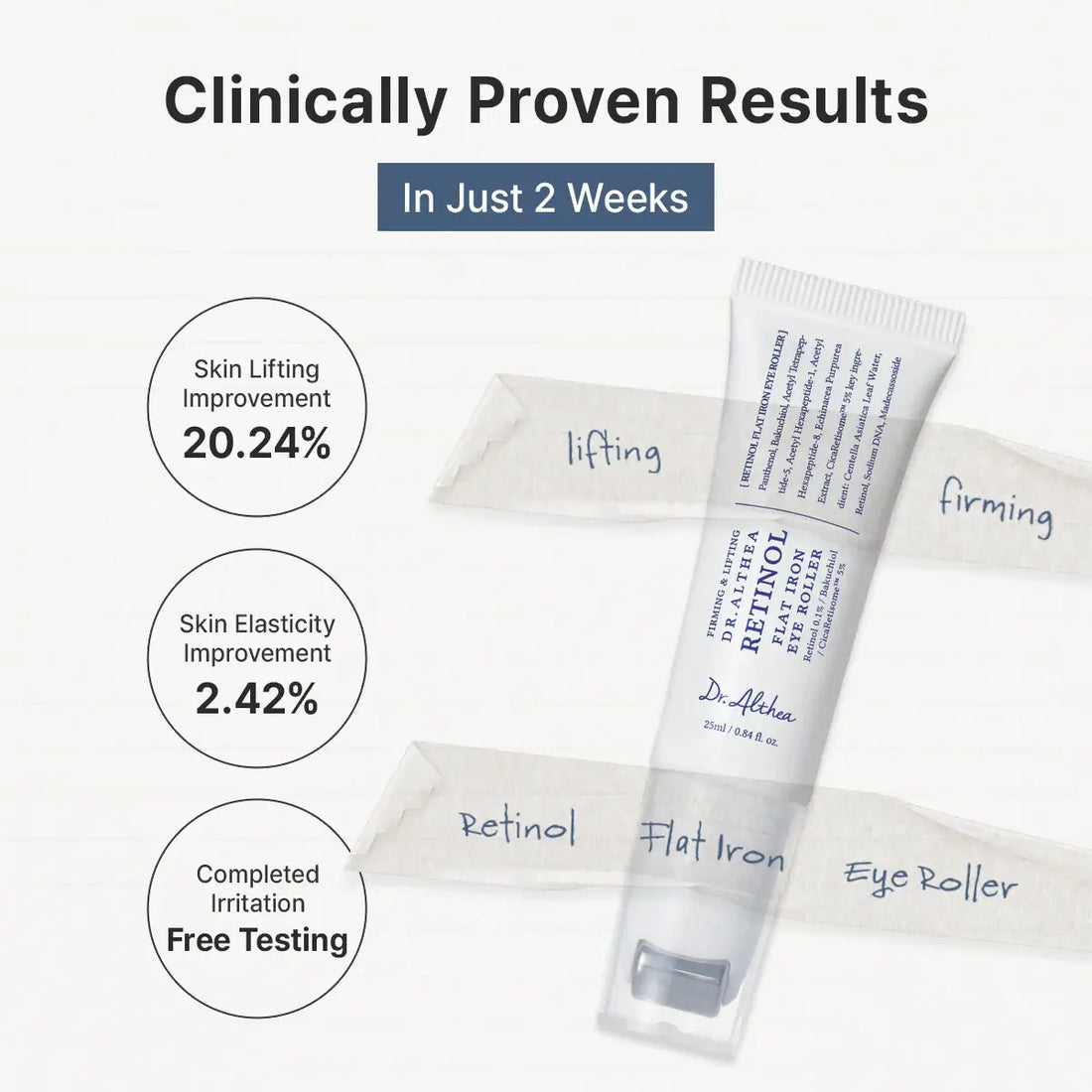 Clinically proven results for Dr. Althea Retinol Flat Iron Eye Roller 25mL, showing skin lifting and elasticity improvements.