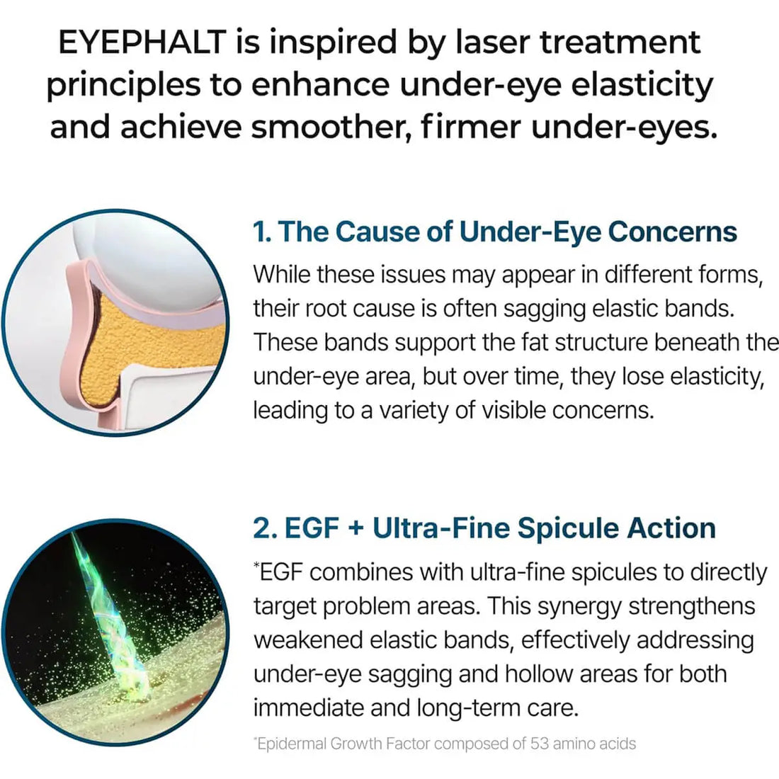 Advertisement for EYPHALT with text about laser treatment principles and product benefits.