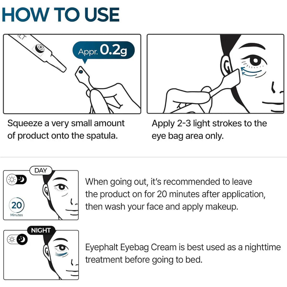 Instructions on how to use an eyehalt eyebag cream with illustrations and text.