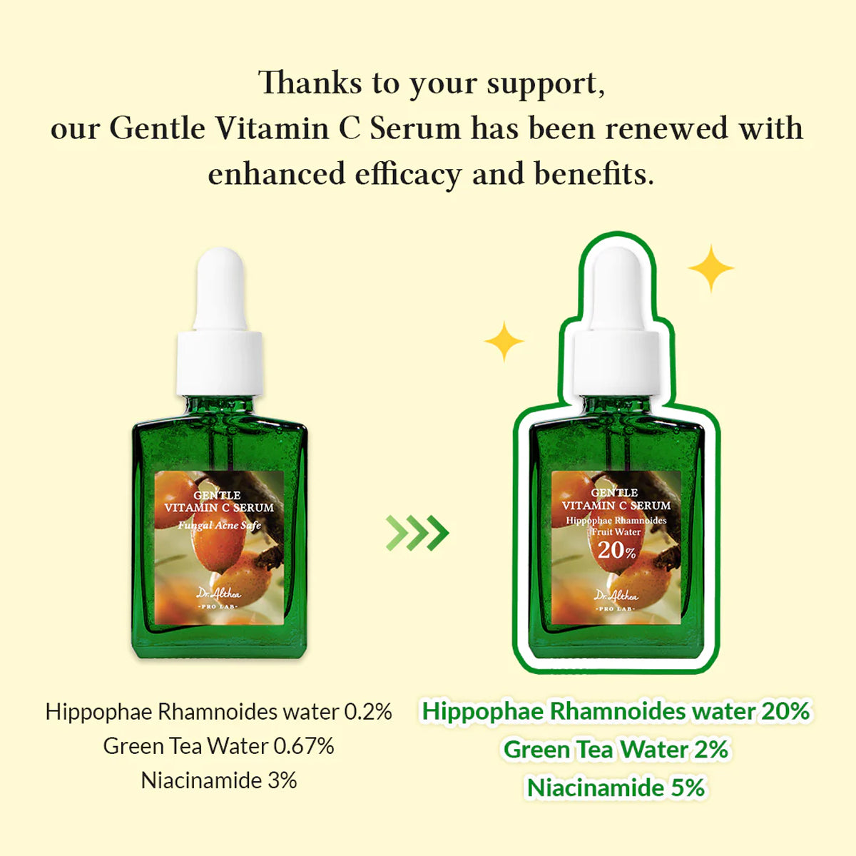 Dr. Althea Gentle Vitamin C Serum – Korean skincare brightening serum for sensitive skin with stabilized Vitamin C and soothing ingredients. Renewed