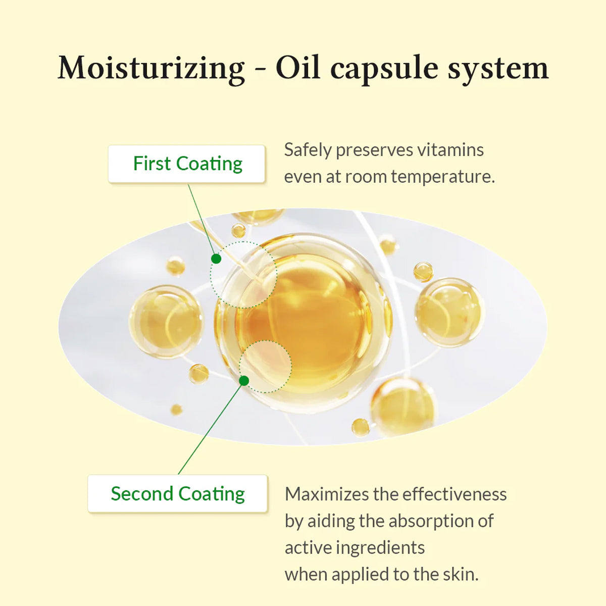 Dr. Althea Gentle Vitamin C Serum – Korean skincare brightening serum for sensitive skin with stabilized Vitamin C and soothing ingredients. Feature