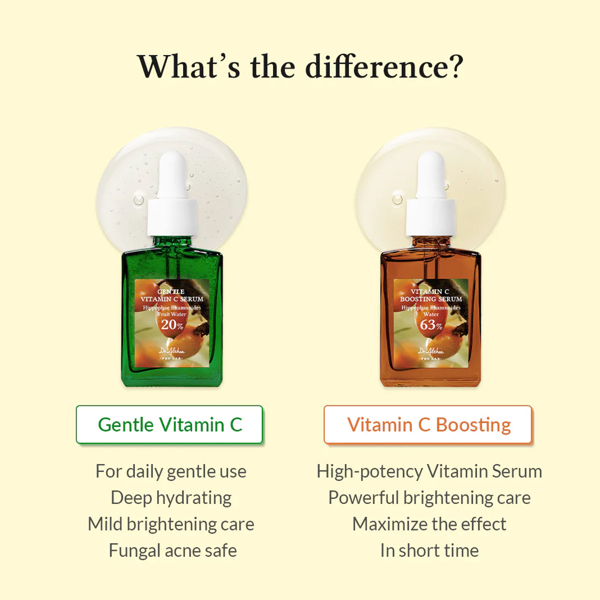Dr. Althea Gentle Vitamin C Serum – Korean skincare brightening serum for sensitive skin with stabilized Vitamin C and soothing ingredients. Difference