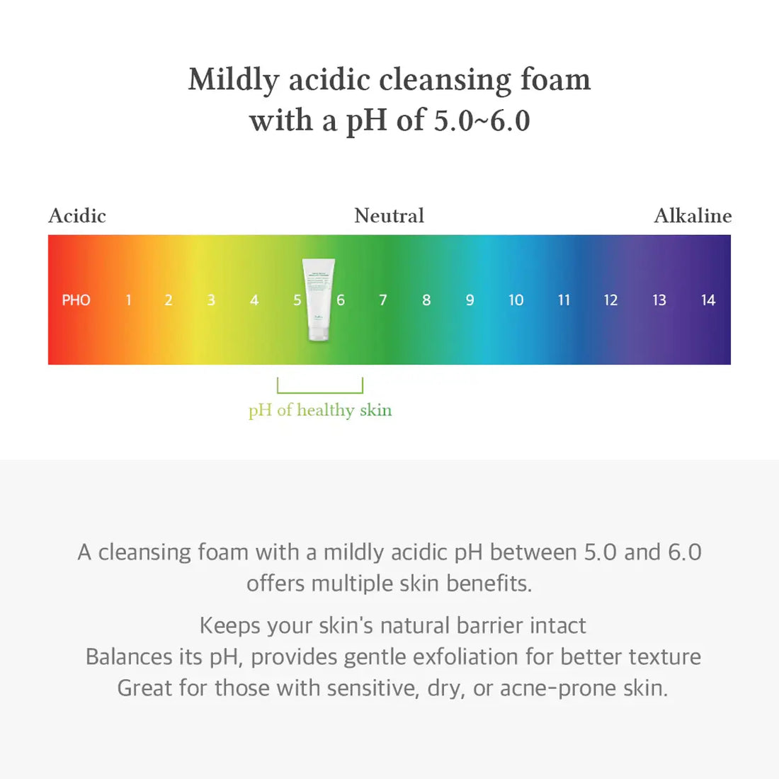 Cleansing foam with pH scale and text about skin benefits