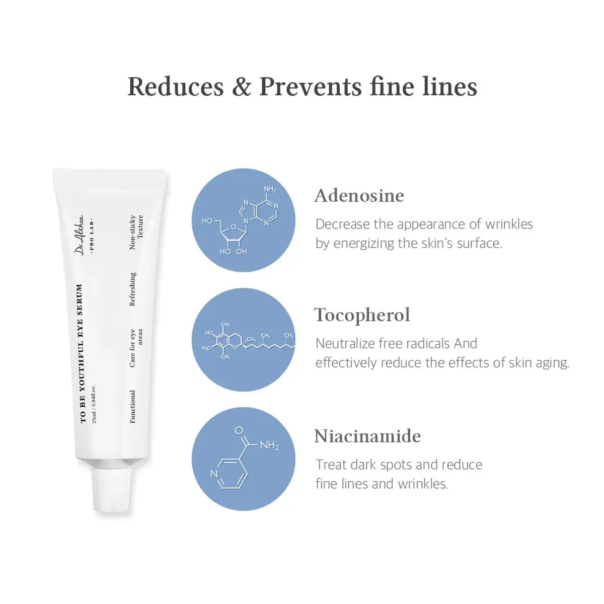Skincare serum tube with ingredients Adenosine, Tocopherol, and Niacinamide on a white background