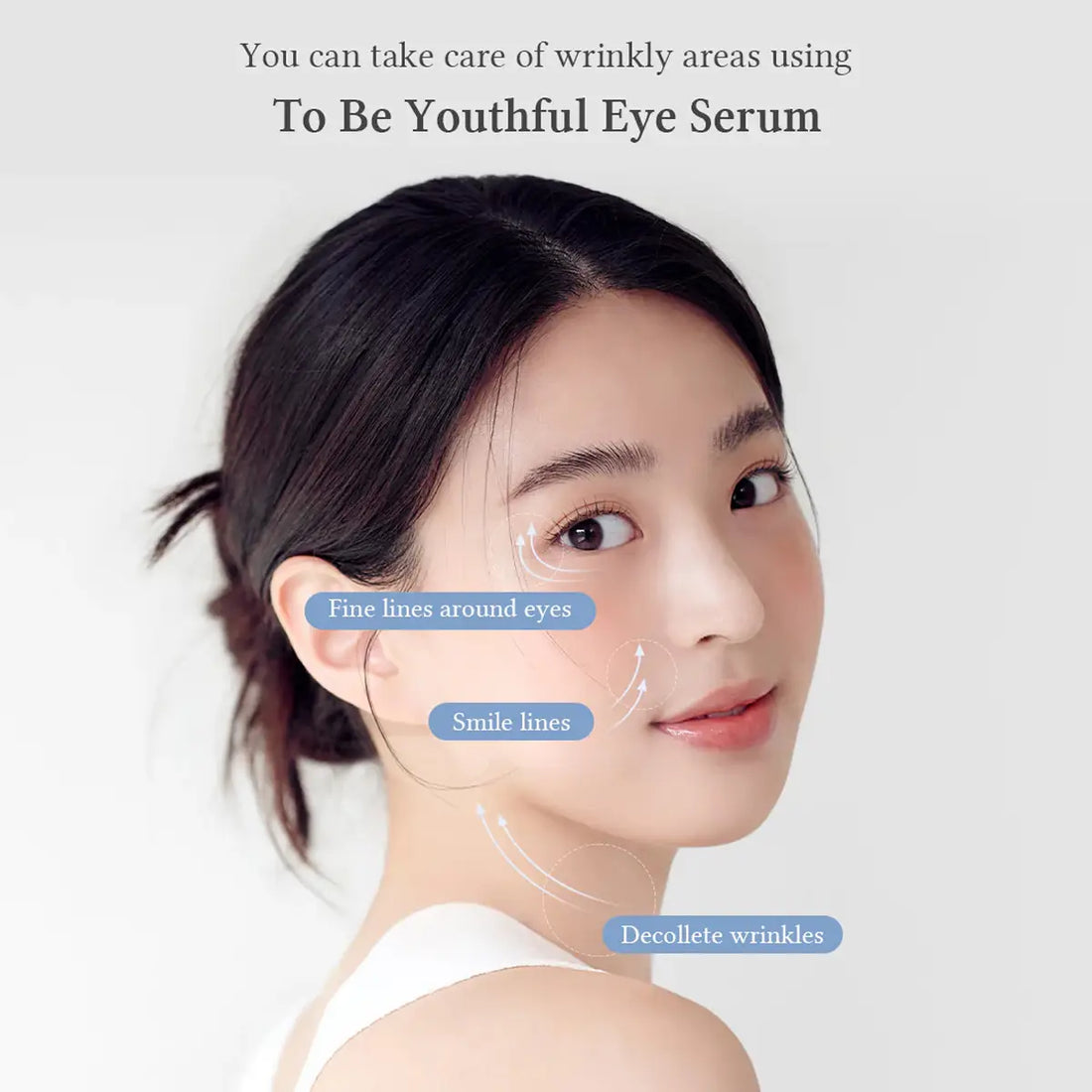 Advertisement for 'To Be Youthful Eye Serum' showing a woman's face with highlighted wrinkles.