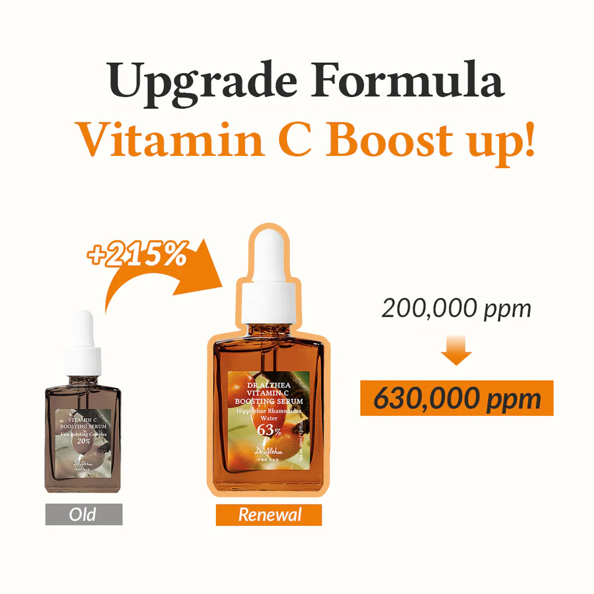 Dr. Althea Vitamin C Boosting Serum – Gentle Korean skincare serum with Vitamin C for brightening and even skin tone. Renewed
