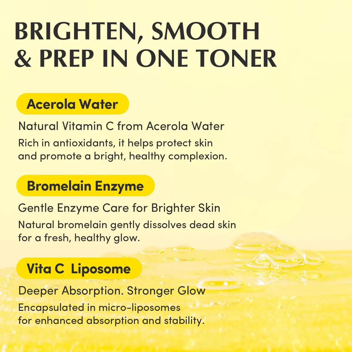 Product toner description with Acerola Water, Bromelain Enzyme, and Vita C Liposome on a yellow background.