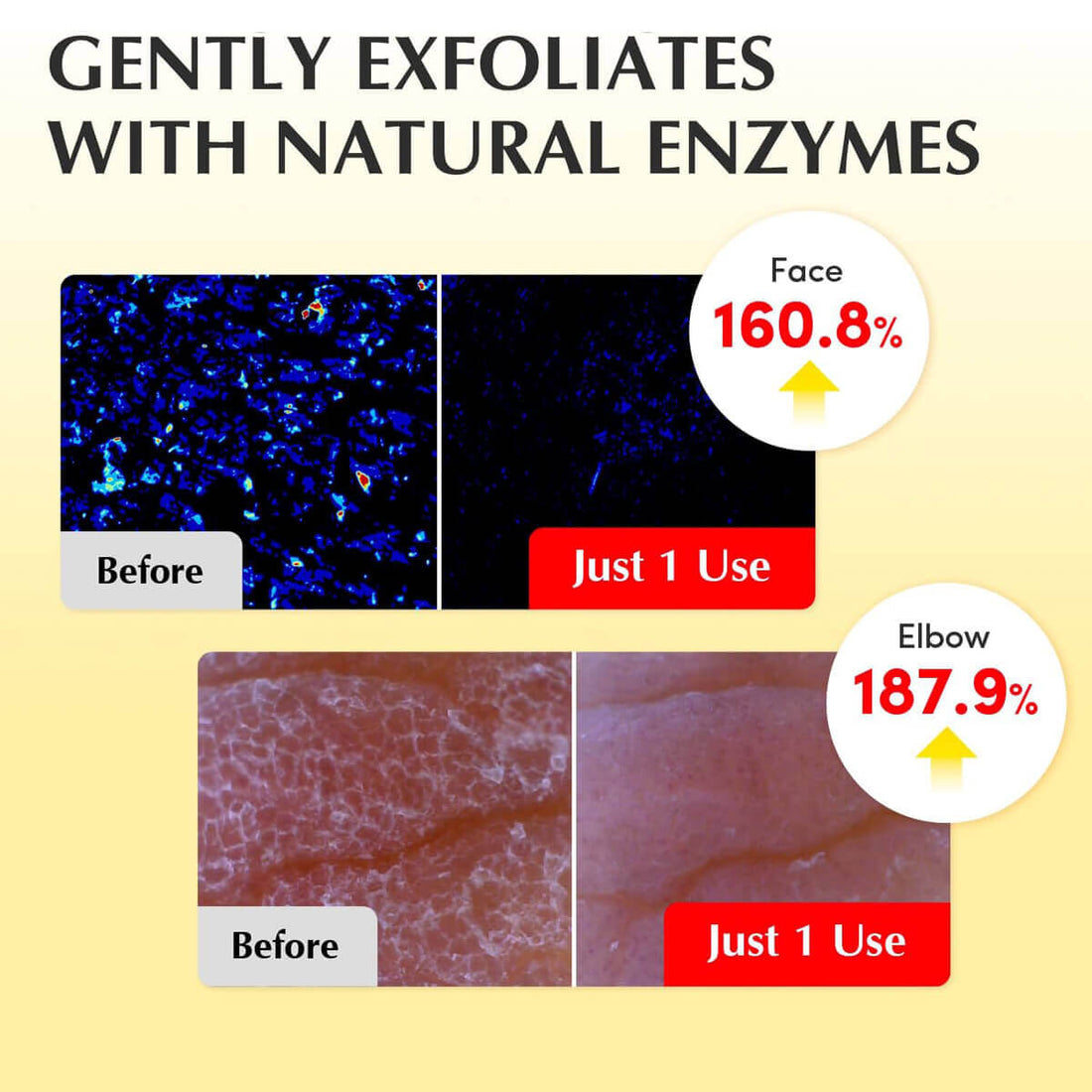 Vitamin Illuminating Toner results showing before and after with natural enzymes for face and elbow exfoliation.