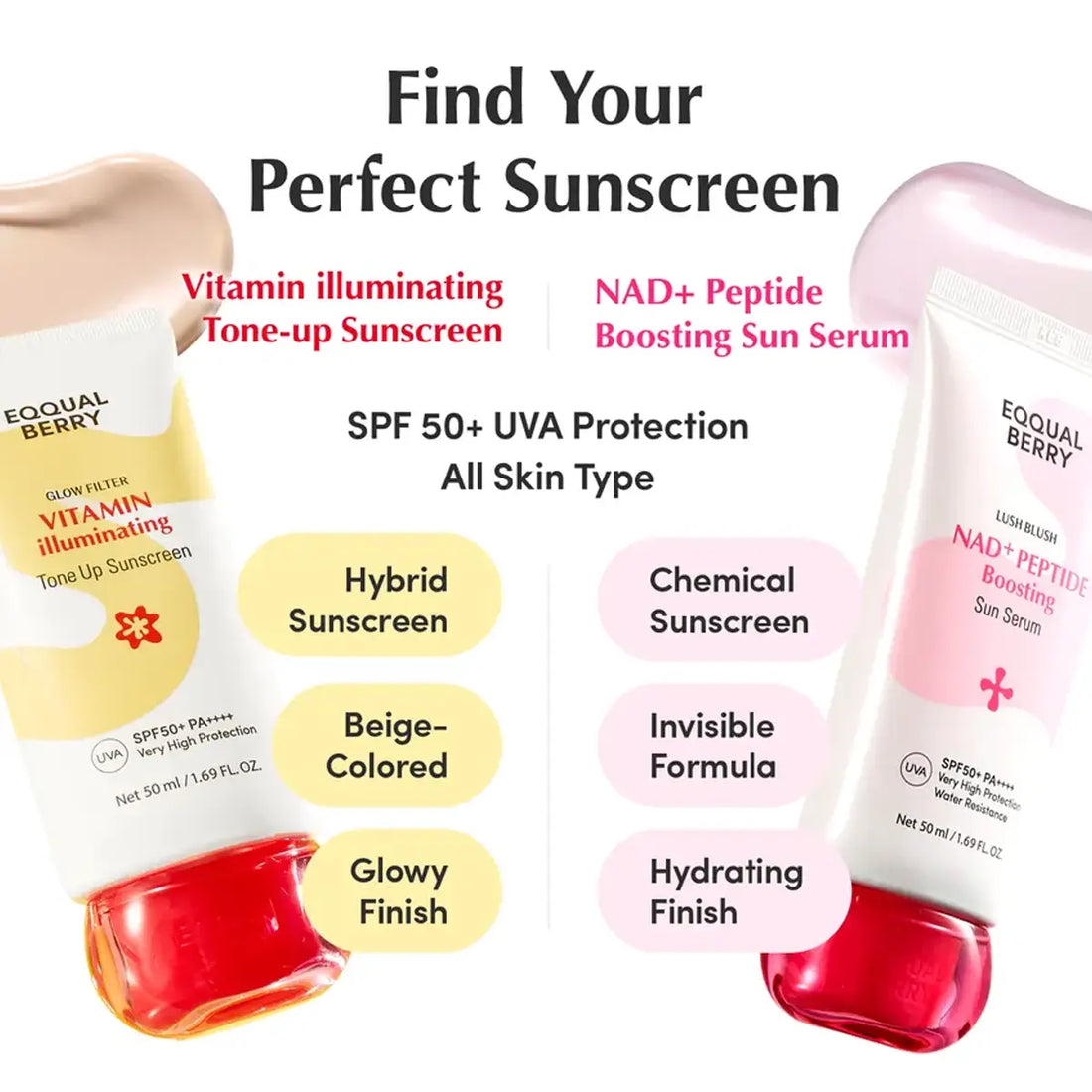 A promotional graphic for Eqqualberry sunscreen products on a white background. It shows two squeeze bottles labeled Vitamin Illuminating Tone-up Sunscreen and NAD+ Peptide Boosting Sun Serum, with text callouts describing features like hybrid sunscreen, beige-colored, invisible formula, and hydrating finish.