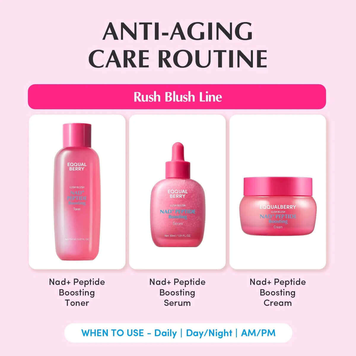 Image showing Equalberry Rush Blush Line anti-aging care routine featuring NAD+ Peptide Boosting Toner, Serum, and Cream.