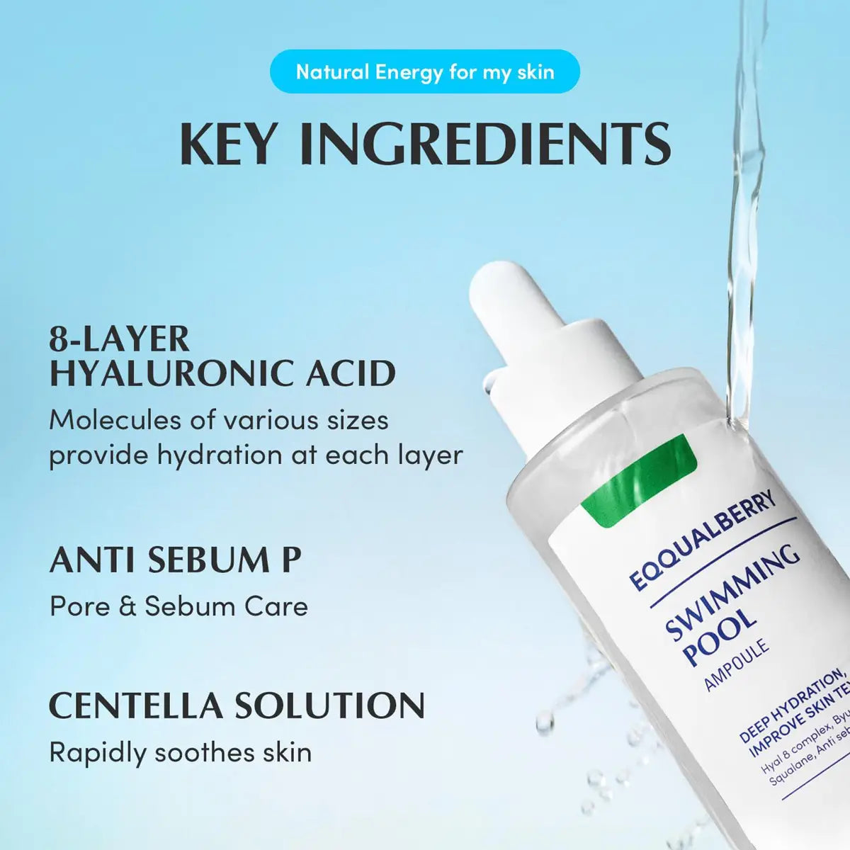 Skincare ampoule with key ingredients listed on a blue background