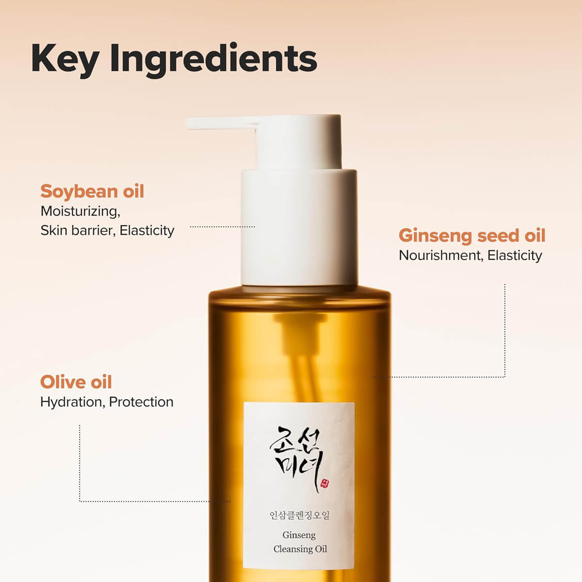 Bottle of cleansing oil with key ingredients labeled on a beige background