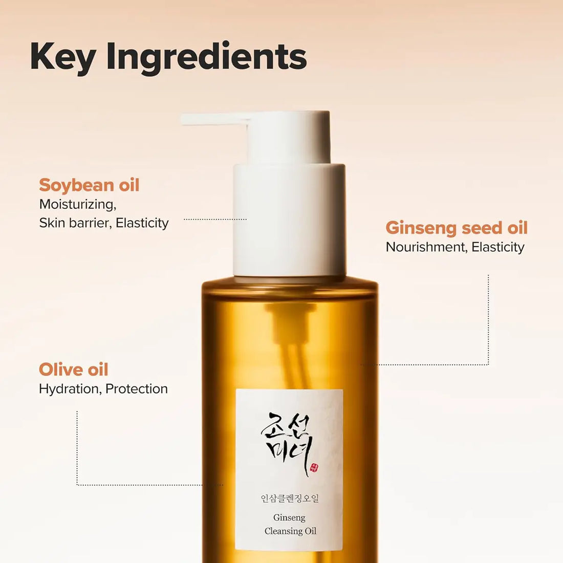 Bottle of cleansing oil with key ingredients labeled on a beige background