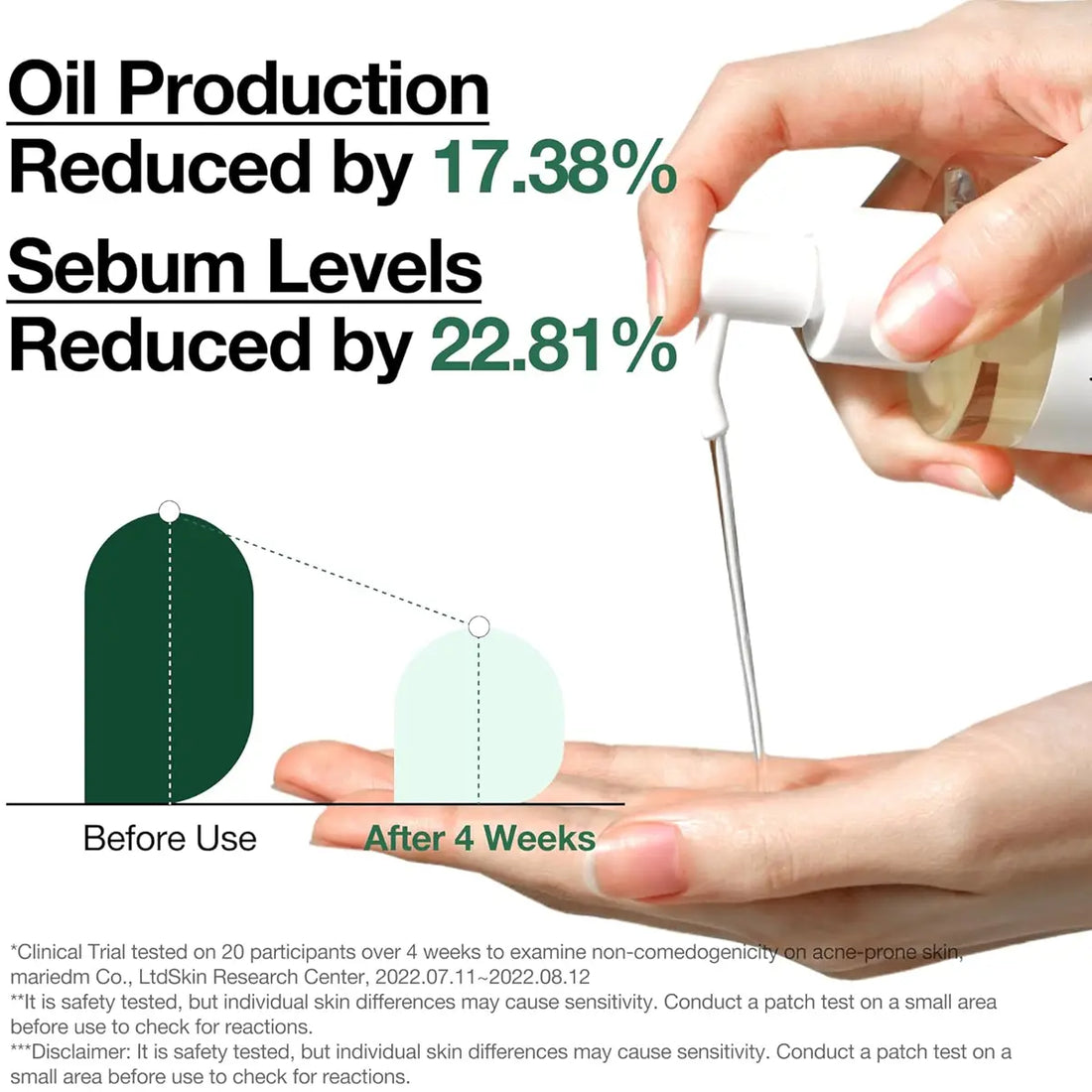 Hand holding a dropper with oil production and sebum level reduction claims, showing a before and after comparison.
