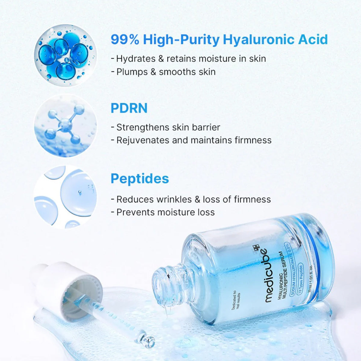 Medicube skincare product with text about high-purity hyaluronic acid, PDRN, and peptides.