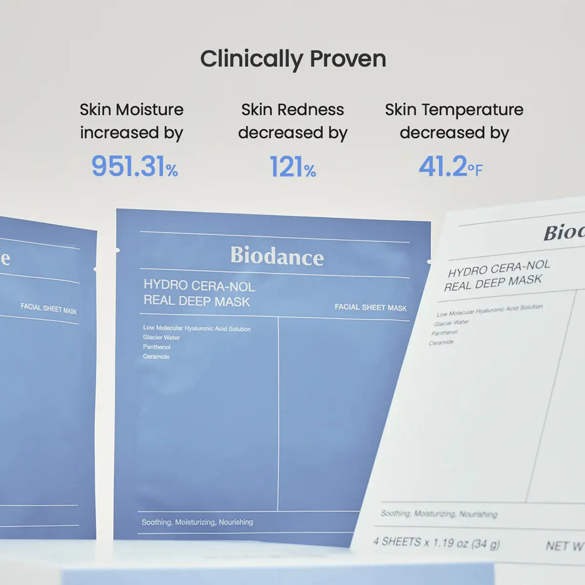 Biodance Hydro Cera-Nol Real Deep Mask packaging with clinical benefits text on a gray background