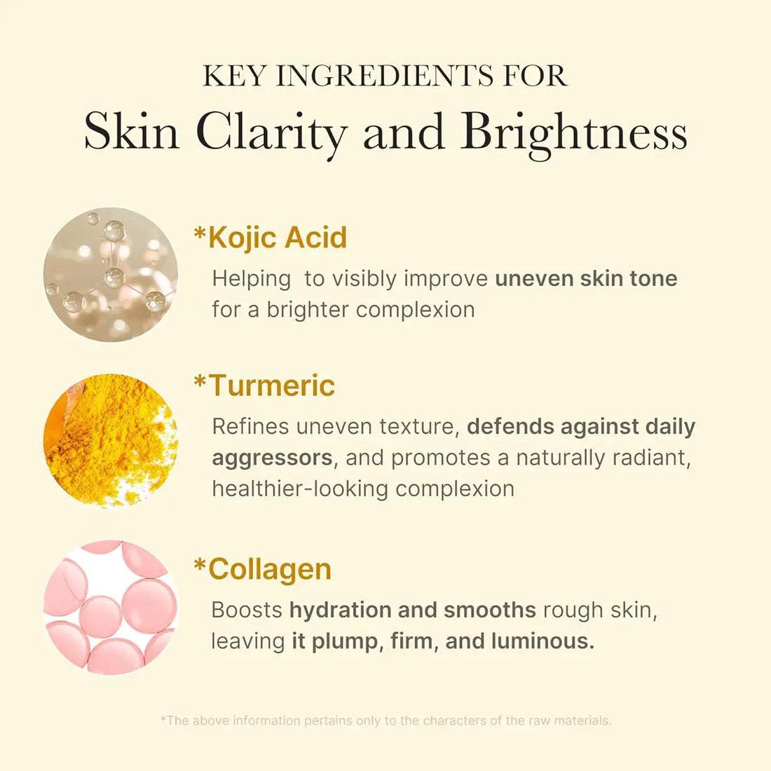 Key ingredients for skin clarity and brightness with descriptions on a beige background
