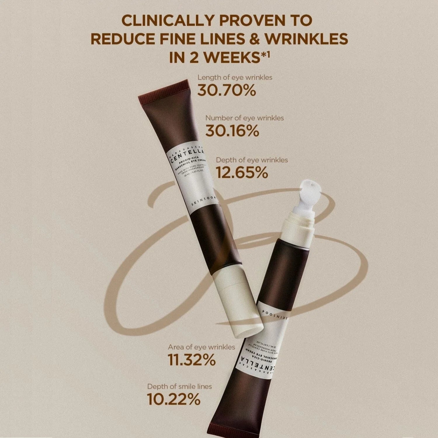 Madagascar Centella Probio-Cica Bakuchiol Eye Cream (20ml)