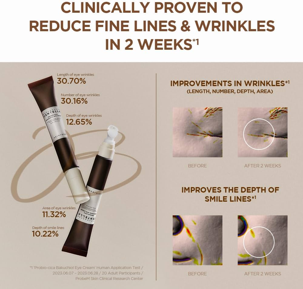 Madagascar Centella Probio-Cica Bakuchiol Eye Cream (20ml)