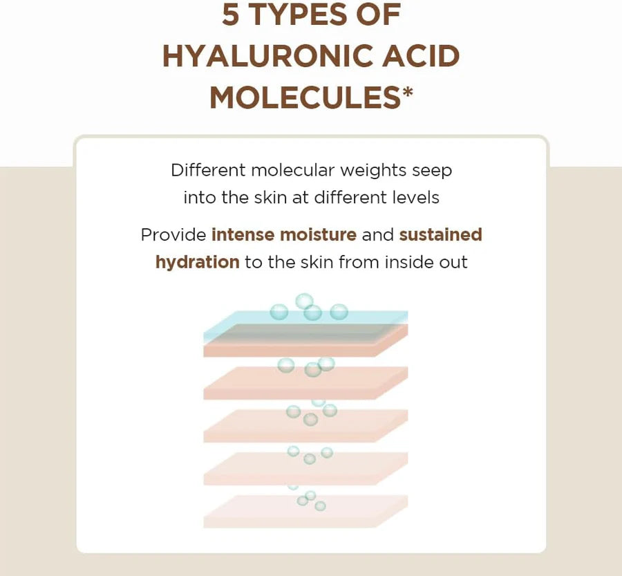 Madagascar Centella Probio-Cica Essence Toner by Skin1004 structure