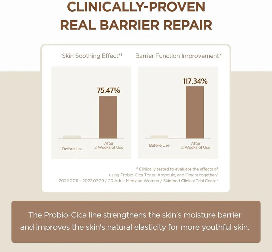 Madagascar Centella Probio-Cica Essence Toner by Skin1004 results