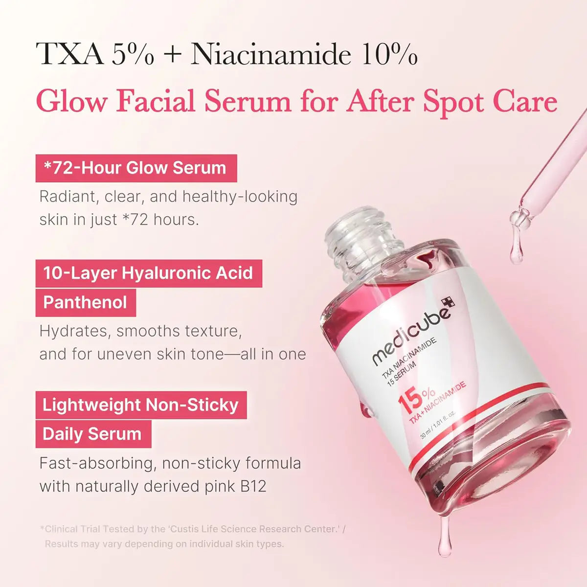 TXA+Niacinamide 15 Glow Facial Serum with hydrating ingredients for radiant skin care.