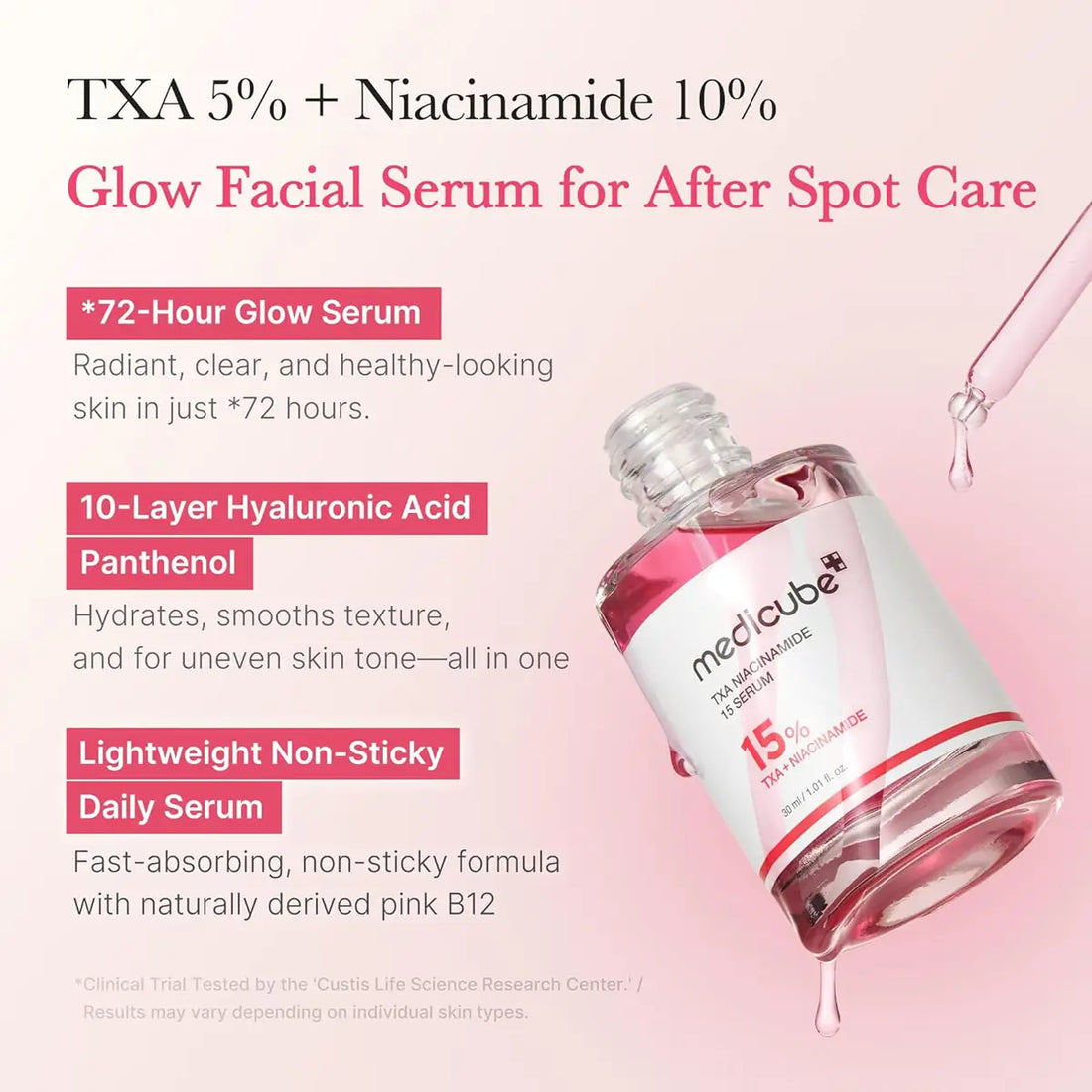 TXA+Niacinamide 15 Glow Facial Serum with hydrating ingredients for radiant skin care.