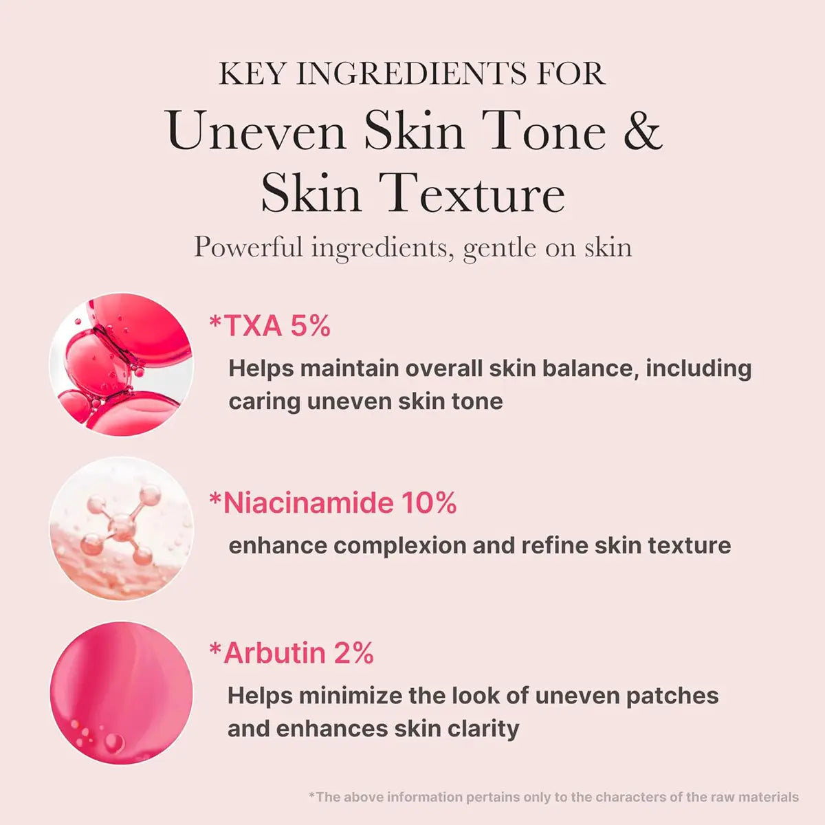 Key ingredients for uneven skin tone and texture: TXA 5%, Niacinamide 10%, Arbutin 2% for a balanced and clear complexion.
