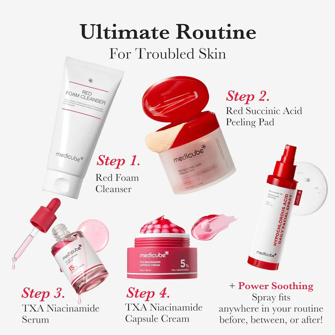 Skincare product set with step-by-step instructions on a white background