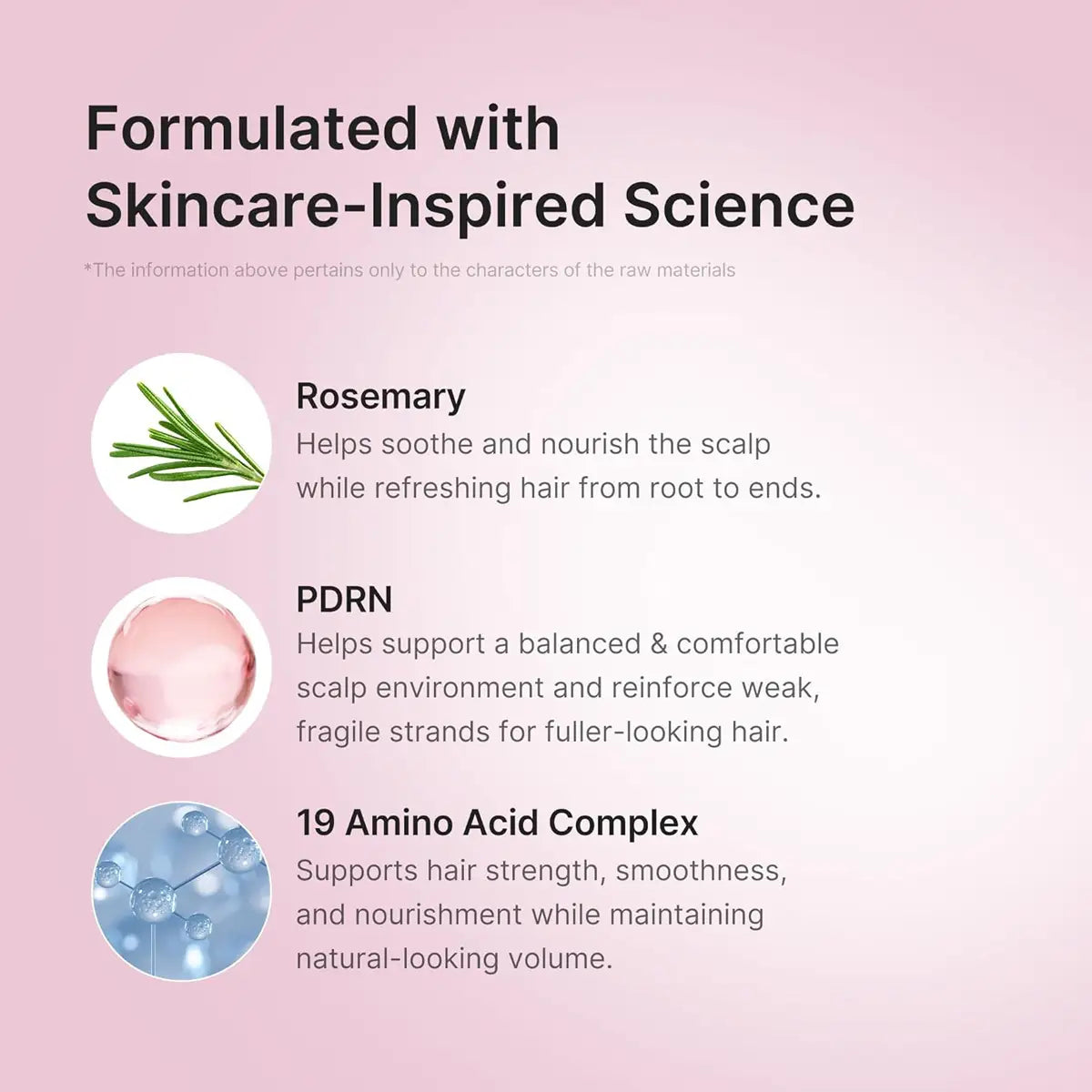 Product description card with skincare-inspired science ingredients on a pink background