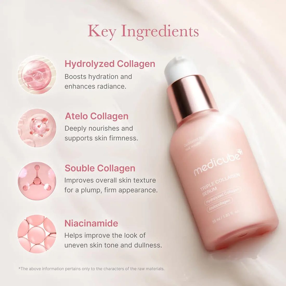 Medicube Triple Collagen Serum bottle with key ingredients listed on a light background