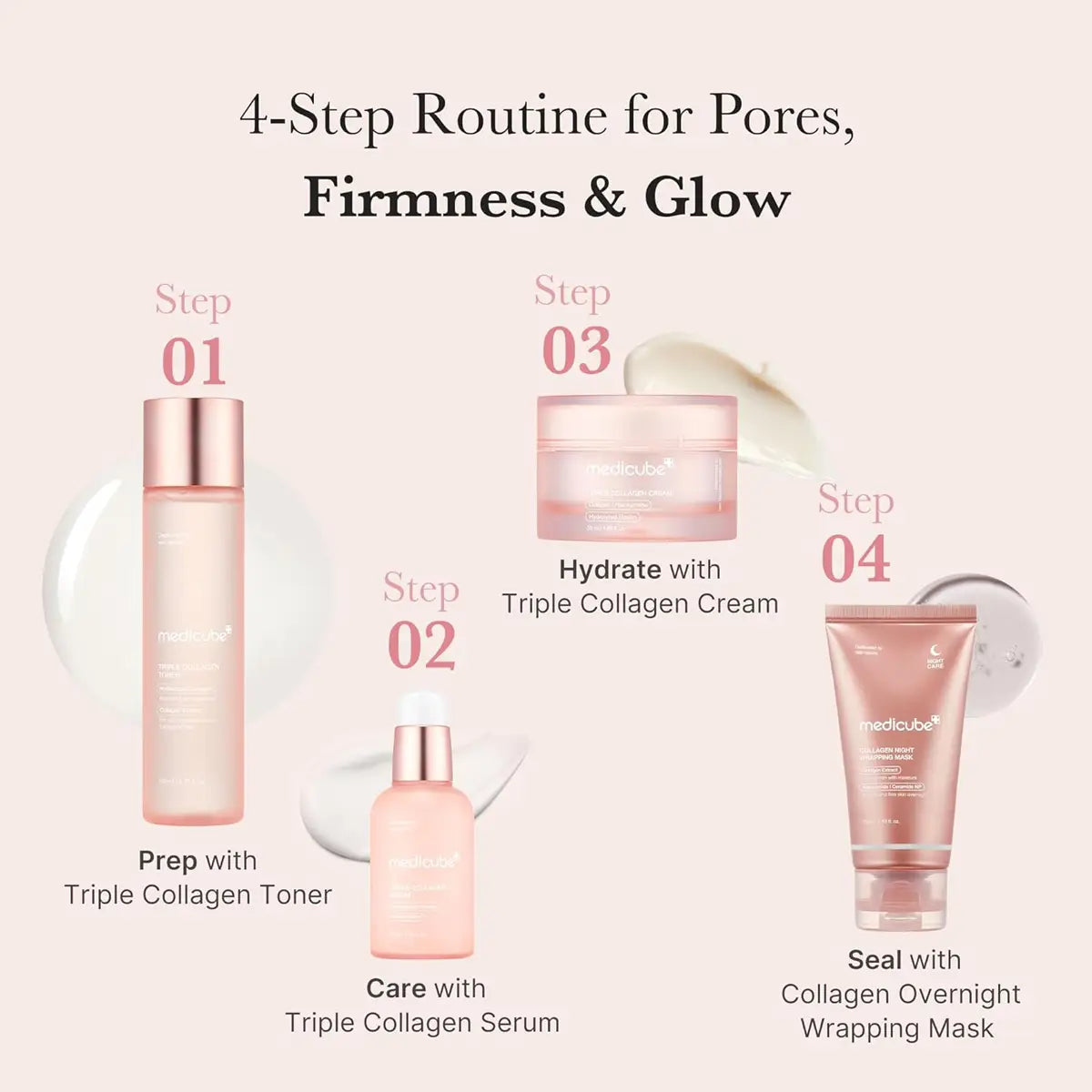 Cosmetic products for a 4-step skincare routine on a light background