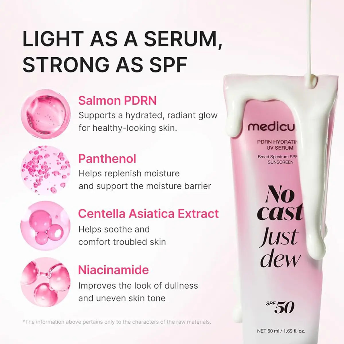 Meducos No Cast Just Dew SPF 50 sunscreen tube on a light pink background with product benefits listed on the left, including Salmon PDRN, Panthenol, Centella Asiatica Extract, and Niacinamide.
