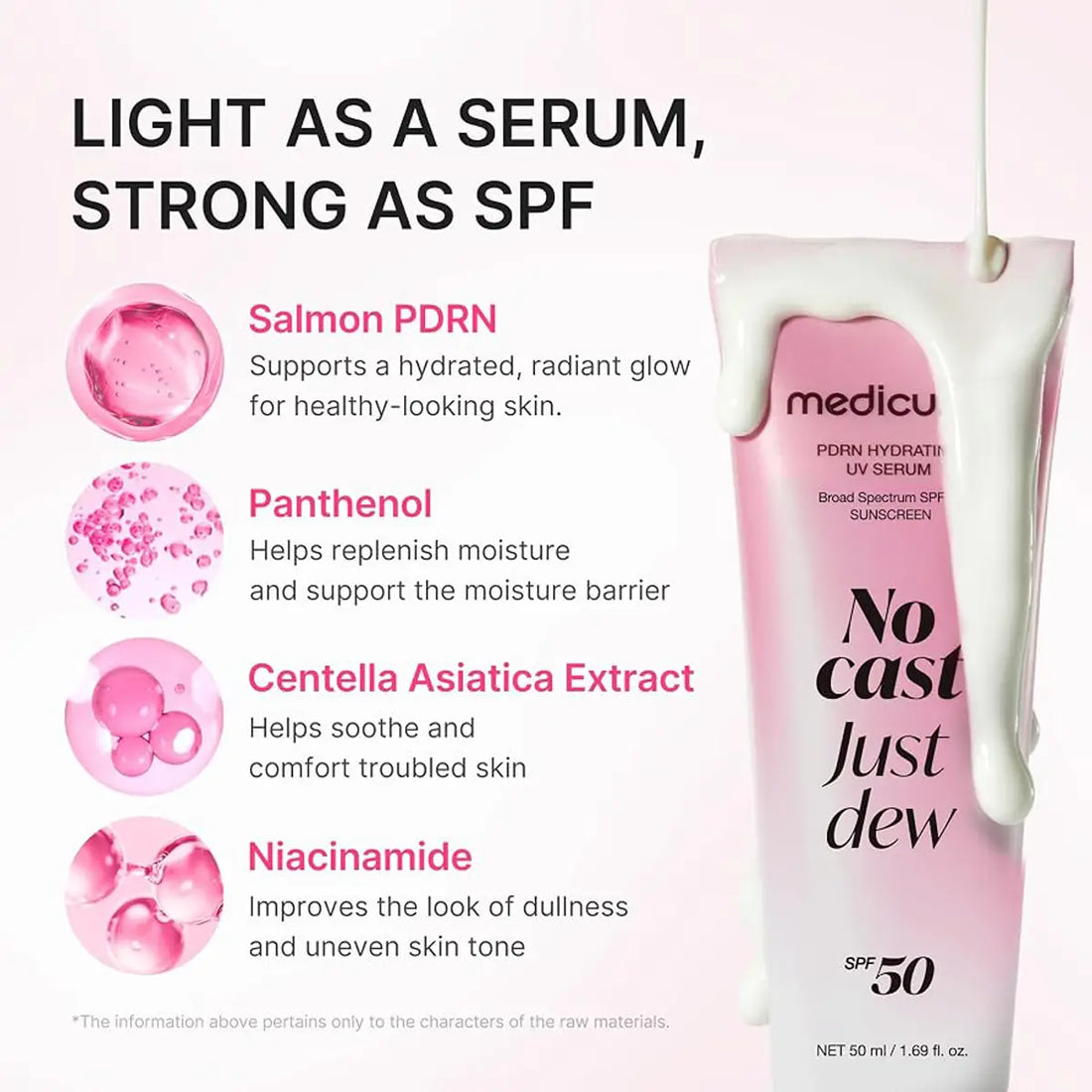 Meducos No Cast Just Dew SPF 50 sunscreen tube on a light pink background with product benefits listed on the left, including Salmon PDRN, Panthenol, Centella Asiatica Extract, and Niacinamide.