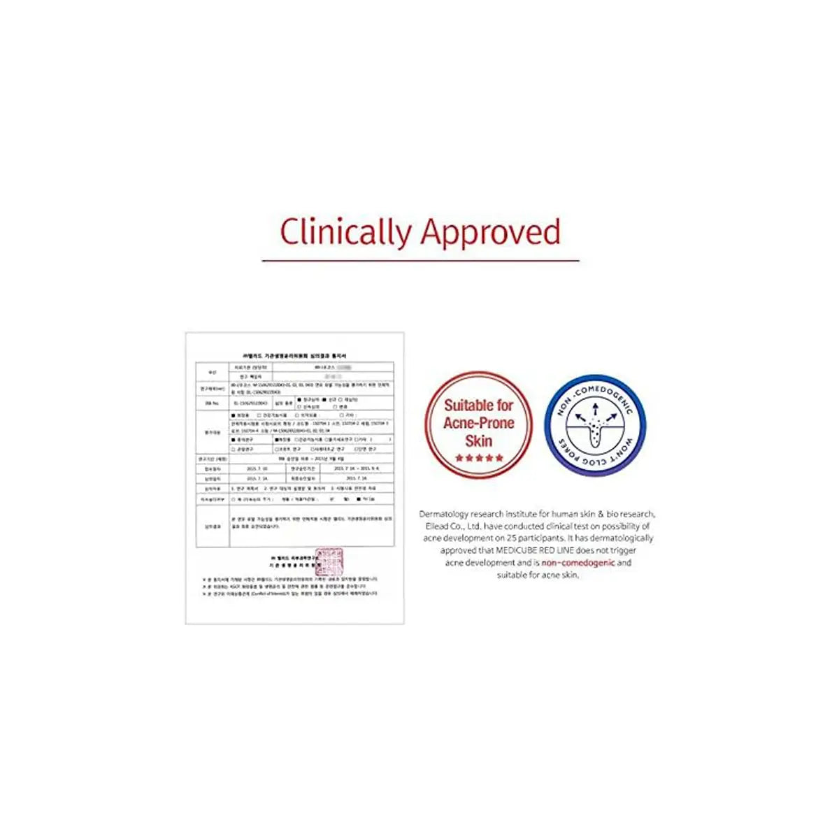 Clinically approved label for Medicube Red Line Full Set with Red Solution Kit Bundle, suitable for acne-prone skin.