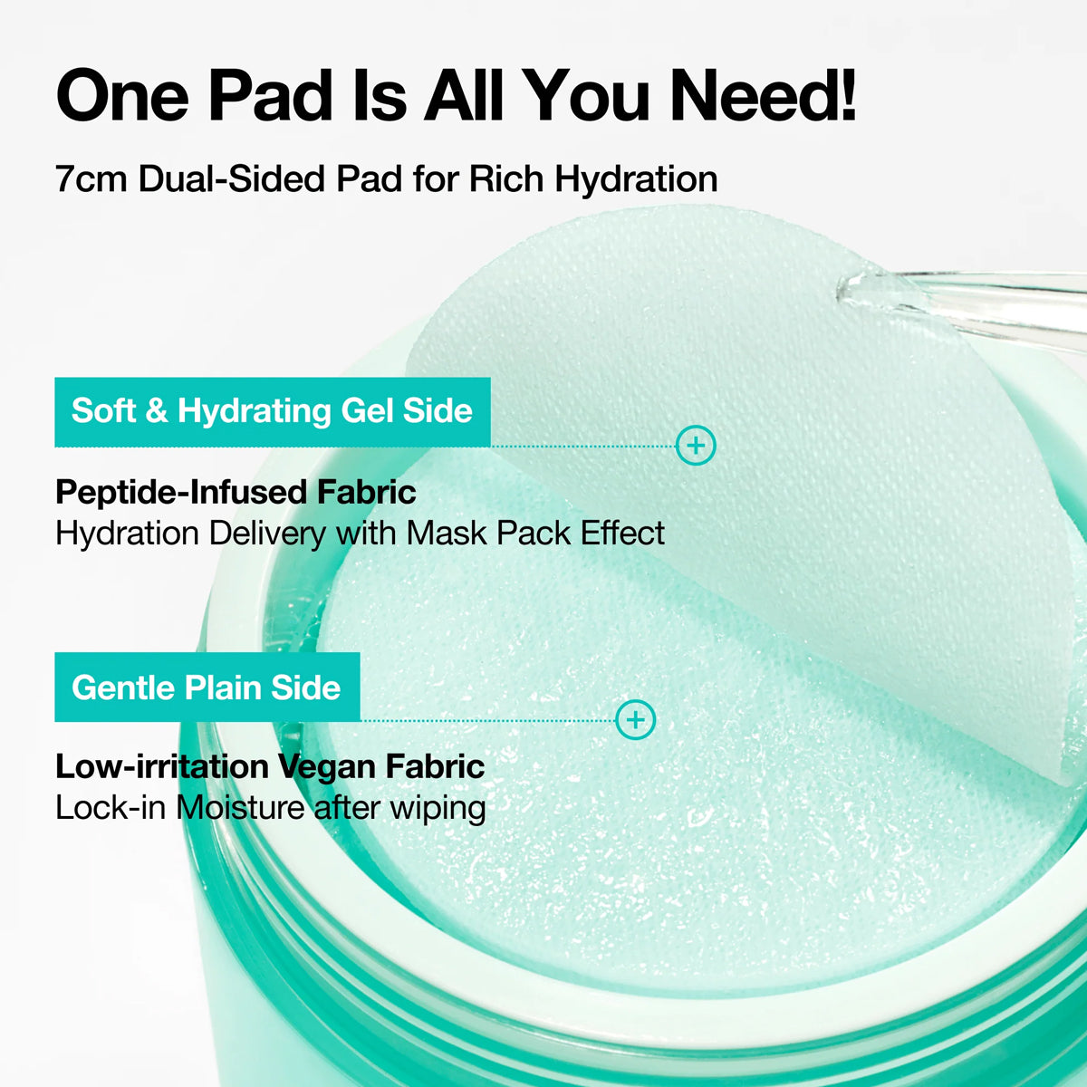 Dual-sided pad for rich hydration with text description on a white background