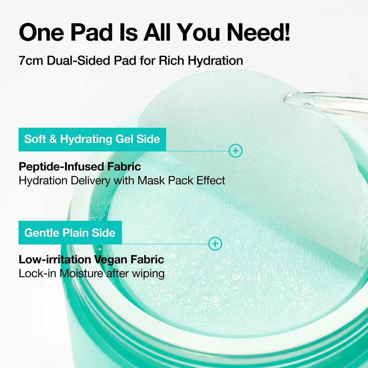 7cm dual-sided pad for rich hydration with text description on a white background