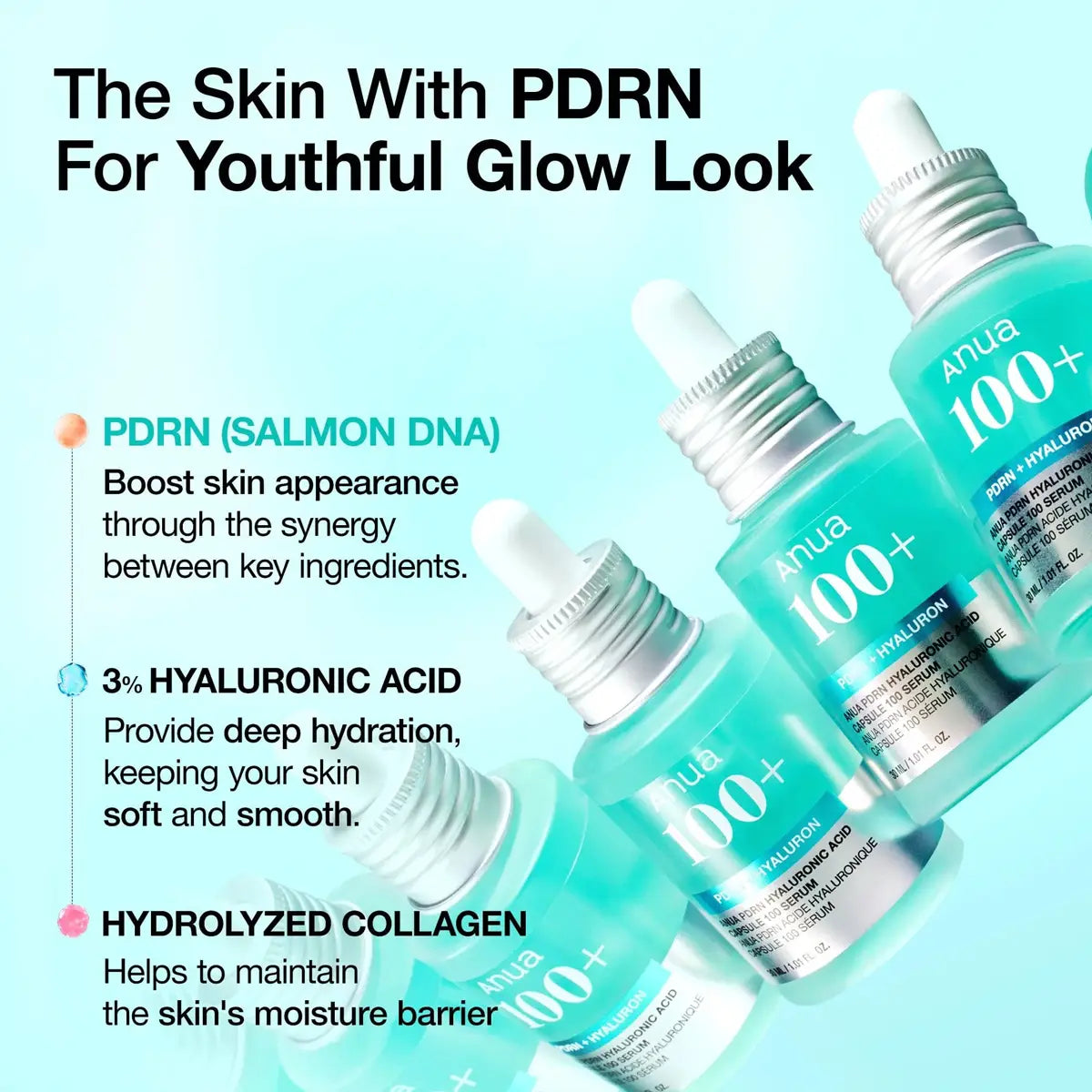 Cosmetic dropper bottles with text highlighting PDRN, hyaluronic acid, and hydrolyzed collagen on a light blue background.