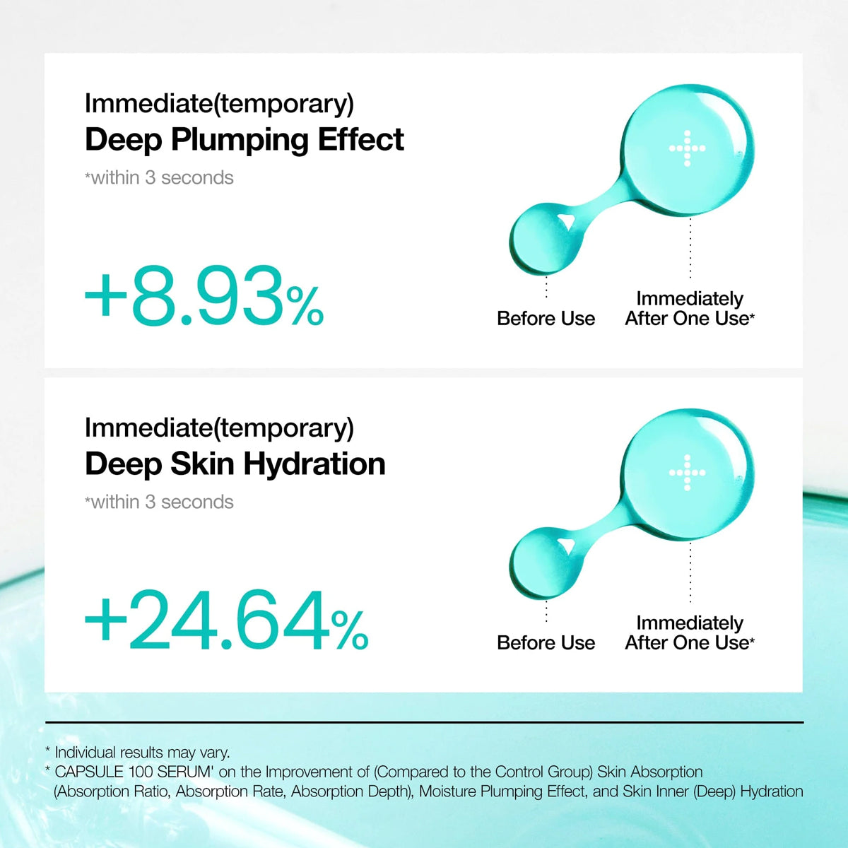 Product serum with before and after effects on skin hydration and plumping, displayed on a white background.