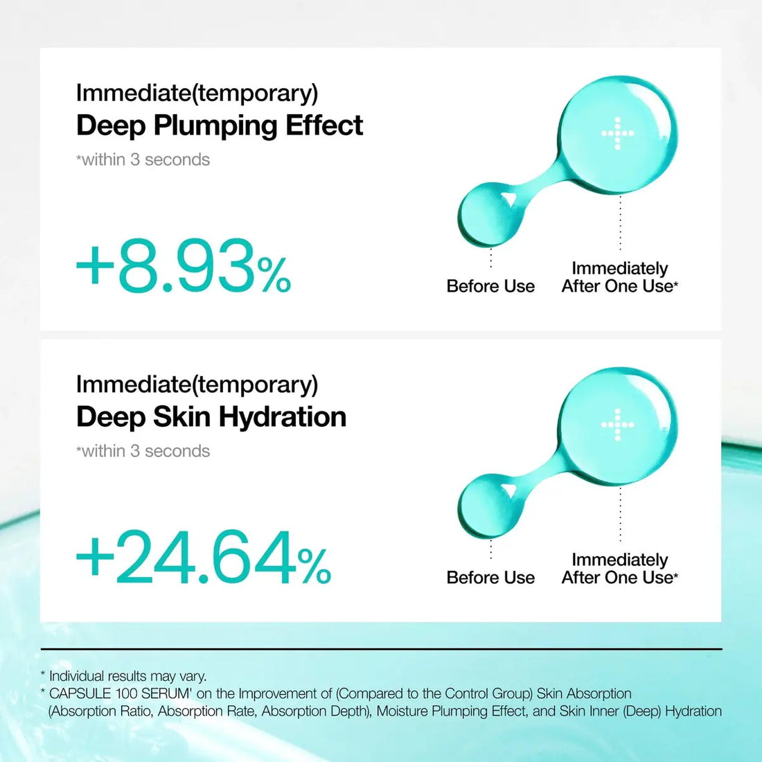 Product serum with before and after effects on skin hydration and plumping, on a light gray background.